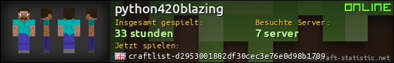 Benutzerleisten 560x90 für python420blazing