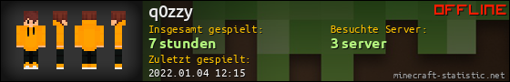 Benutzerleisten 560x90 für q0zzy