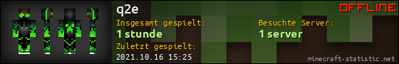 Benutzerleisten 560x90 für q2e