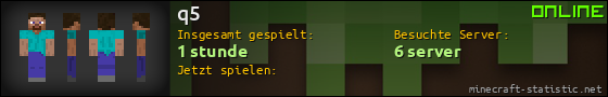 Benutzerleisten 560x90 für q5
