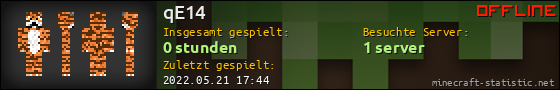Benutzerleisten 560x90 für qE14