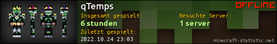 Benutzerleisten 560x90 für qTemps