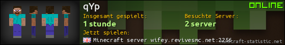 Benutzerleisten 560x90 für qYp