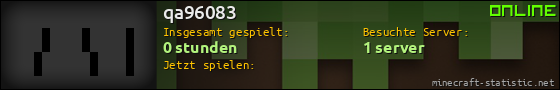 Benutzerleisten 560x90 für qa96083