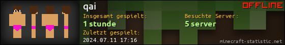 Benutzerleisten 560x90 für qai