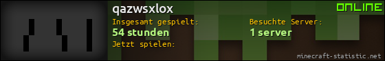 Benutzerleisten 560x90 für qazwsxlox