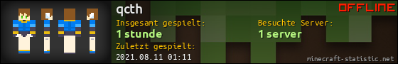 Benutzerleisten 560x90 für qcth