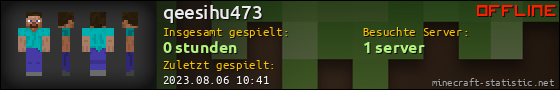 Benutzerleisten 560x90 für qeesihu473