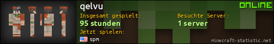 Benutzerleisten 560x90 für qelvu