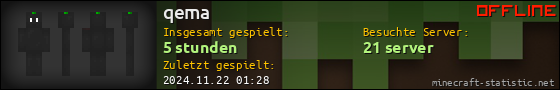 Benutzerleisten 560x90 für qema
