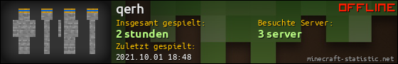 Benutzerleisten 560x90 für qerh