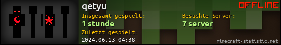 Benutzerleisten 560x90 für qetyu