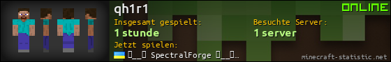 Benutzerleisten 560x90 für qh1r1