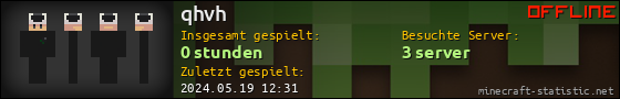 Benutzerleisten 560x90 für qhvh