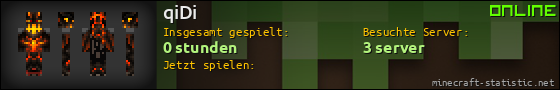 Benutzerleisten 560x90 für qiDi