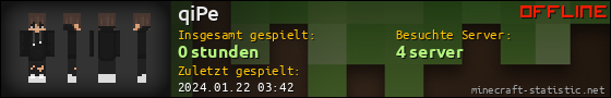 Benutzerleisten 560x90 für qiPe