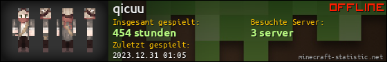 Benutzerleisten 560x90 für qicuu