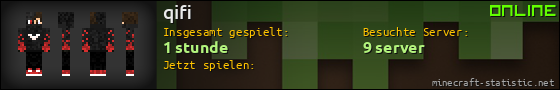 Benutzerleisten 560x90 für qifi