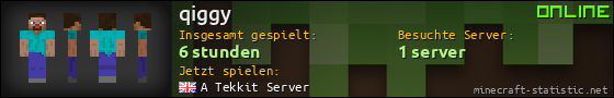 Benutzerleisten 560x90 für qiggy