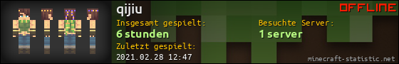 Benutzerleisten 560x90 für qijiu