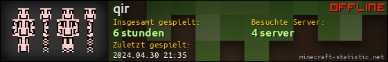 Benutzerleisten 560x90 für qir
