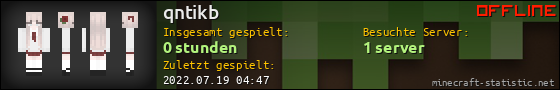 Benutzerleisten 560x90 für qntikb