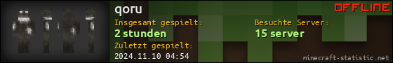 Benutzerleisten 560x90 für qoru