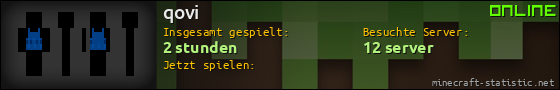 Benutzerleisten 560x90 für qovi