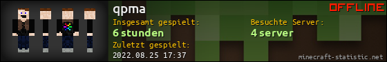 Benutzerleisten 560x90 für qpma