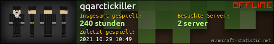Benutzerleisten 560x90 für qqarctickiller