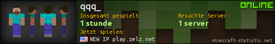 Benutzerleisten 560x90 für qqq_