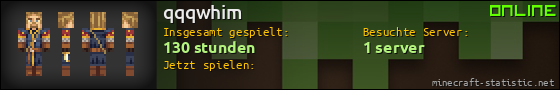 Benutzerleisten 560x90 für qqqwhim