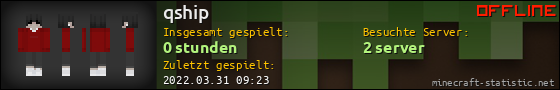 Benutzerleisten 560x90 für qship