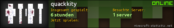 Benutzerleisten 560x90 für quackkity