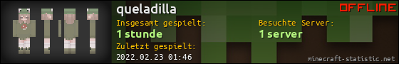 Benutzerleisten 560x90 für queladilla