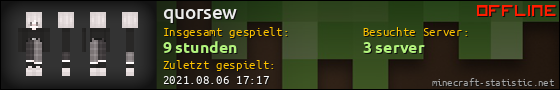 Benutzerleisten 560x90 für quorsew