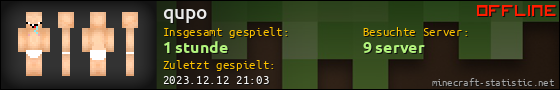 Benutzerleisten 560x90 für qupo