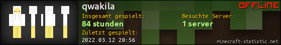 Benutzerleisten 560x90 für qwakila