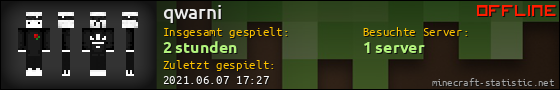 Benutzerleisten 560x90 für qwarni