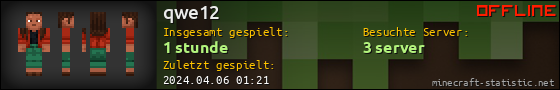 Benutzerleisten 560x90 für qwe12