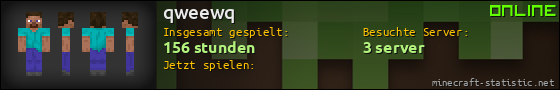 Benutzerleisten 560x90 für qweewq