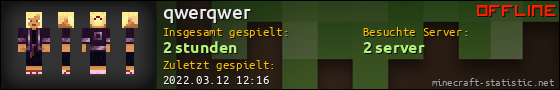 Benutzerleisten 560x90 für qwerqwer
