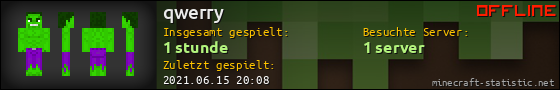 Benutzerleisten 560x90 für qwerry