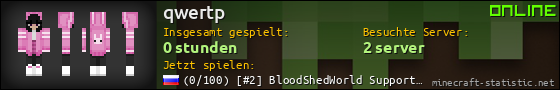 Benutzerleisten 560x90 für qwertp