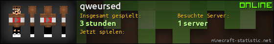 Benutzerleisten 560x90 für qweursed