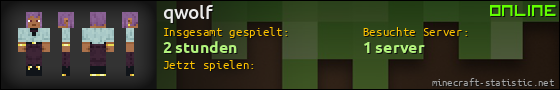 Benutzerleisten 560x90 für qwolf