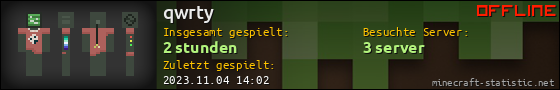 Benutzerleisten 560x90 für qwrty