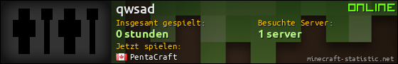 Benutzerleisten 560x90 für qwsad