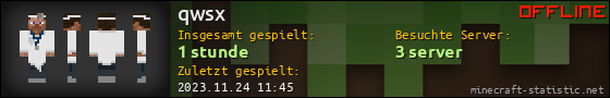 Benutzerleisten 560x90 für qwsx
