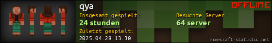 Benutzerleisten 560x90 für qya